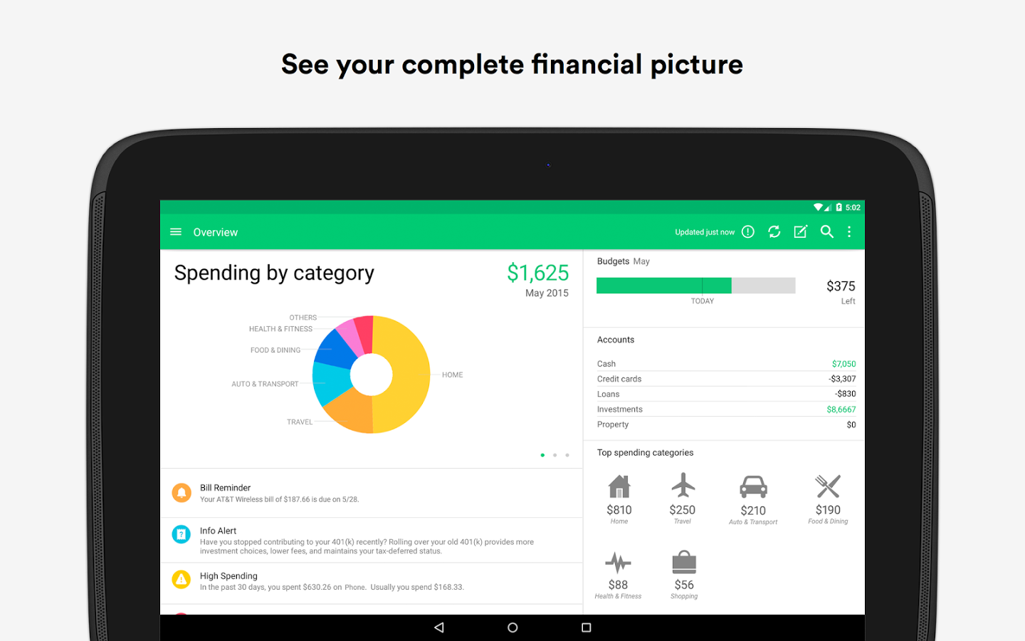 Mint Helps You Keep Your Finances in Order