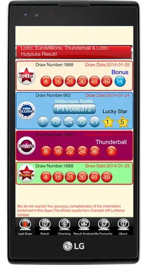Euro Lotto App