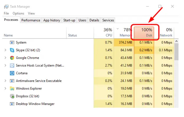 windows 10 disk usage 100