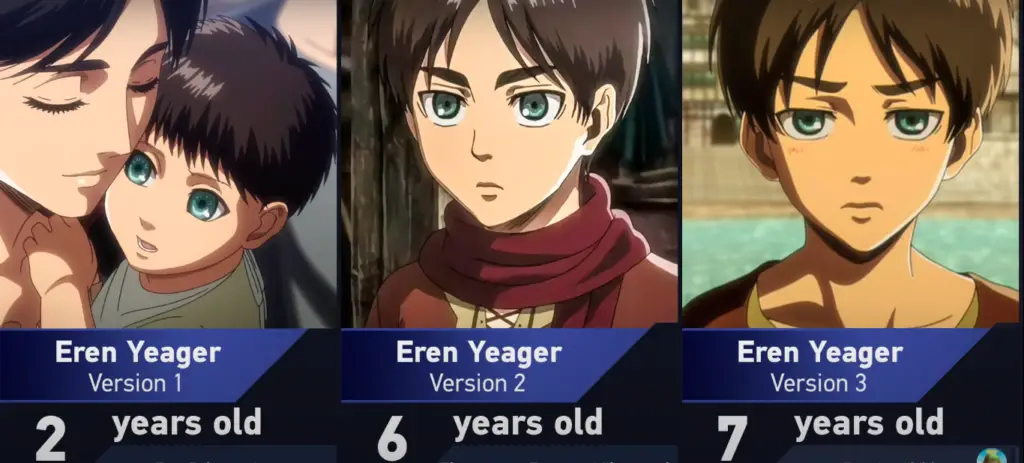 Picture: Evaluation of Eren Yeager